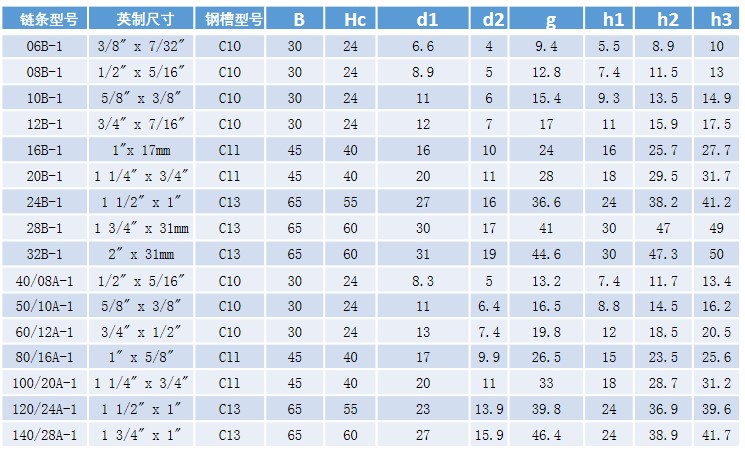 TG-CKG-1.jpg